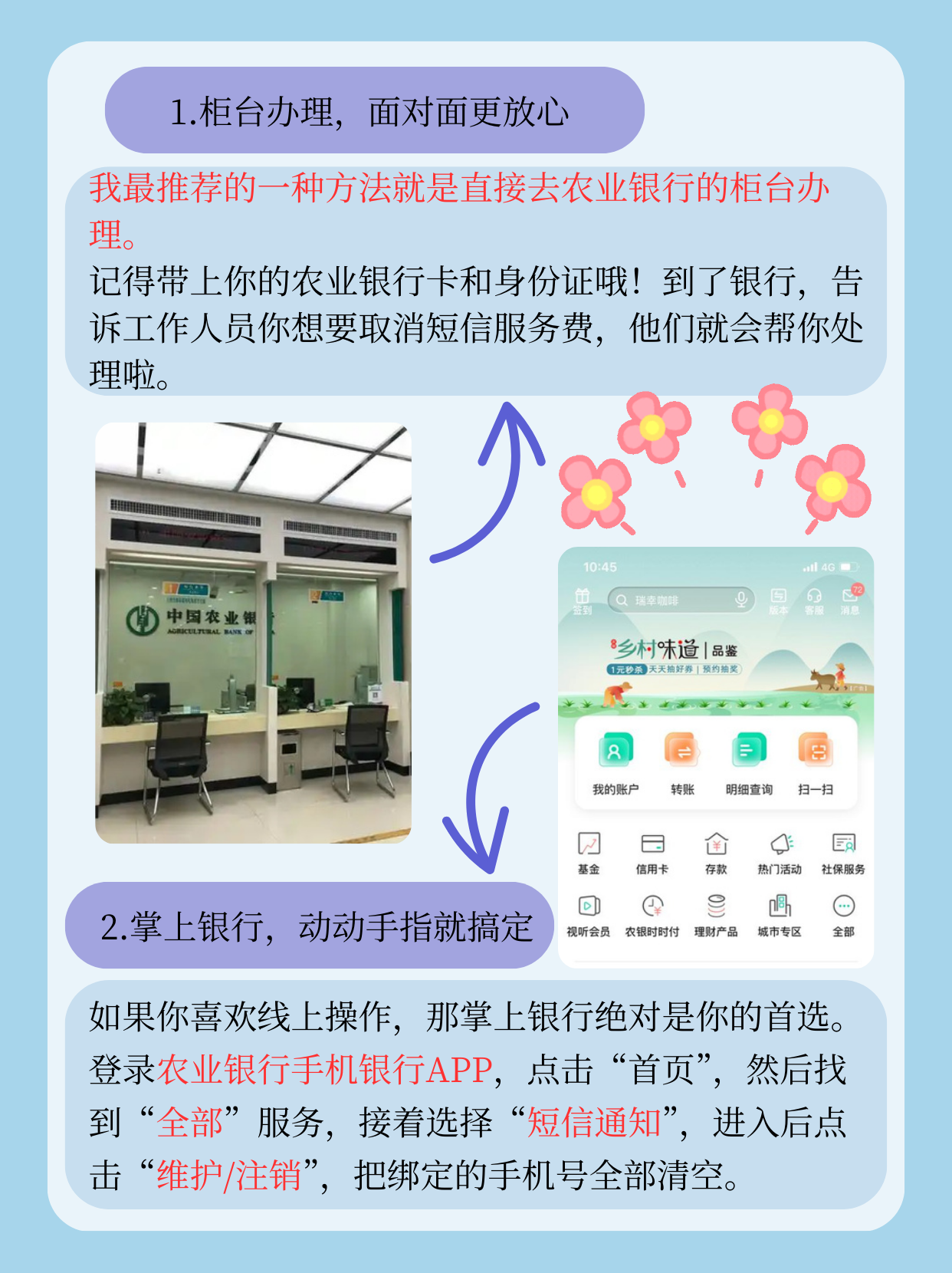 农业银行手机POS机办理指南