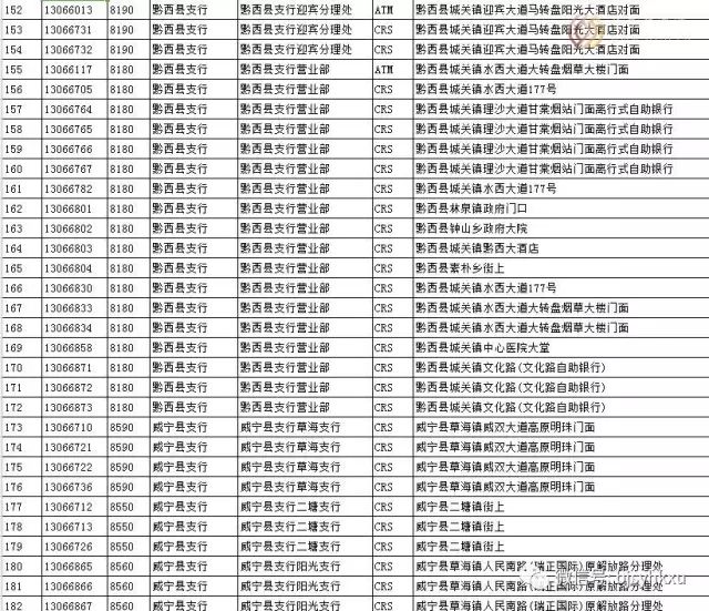 毕节POS机办理地点全解析，轻松获取，高效支付
