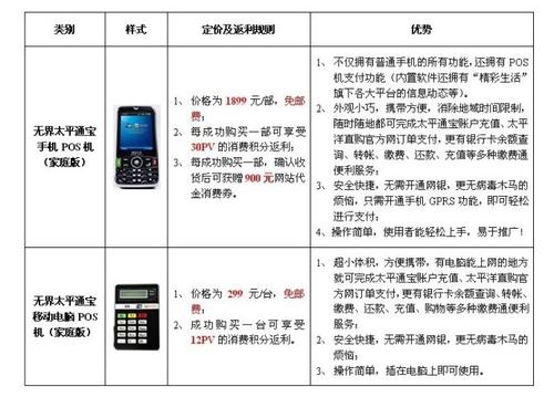 对公POS机办理程序详解，步骤、要点与案例分享