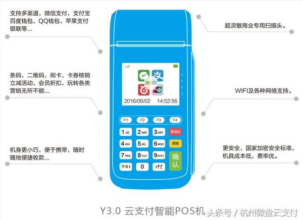 义乌POS机办理中心，一站式解决商户支付需求的贴心服务