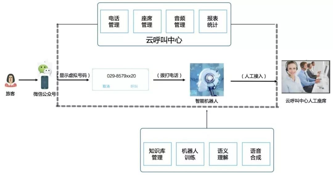 临汾对公POS机办理全攻略，流程、要点与案例解析