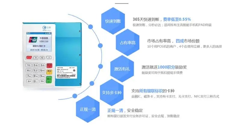 APP办理POS机全攻略，步骤、要点与案例详解