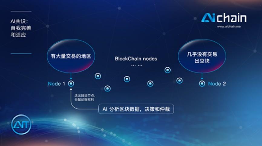 办理银联POS机所需条件一览