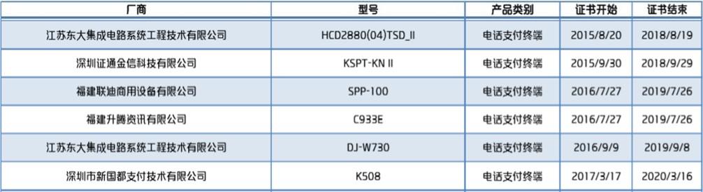 业务员办理POS机未告知压钱问题