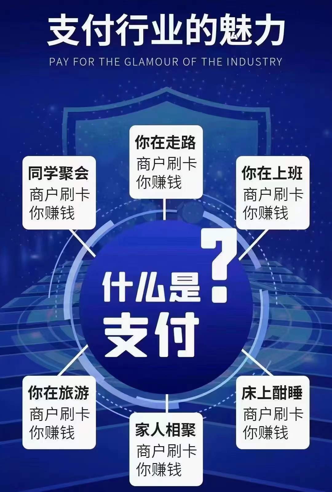 云创客办理的POS机正规性解析