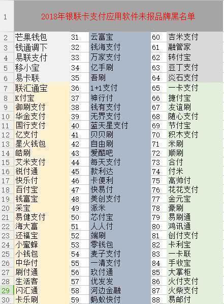 如何办理手机刷卡POS机及价格明细表