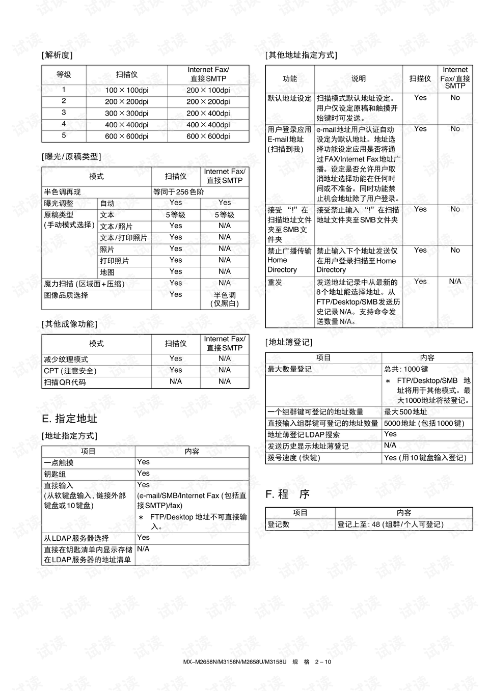 储蓄卡D0POS机办理指南