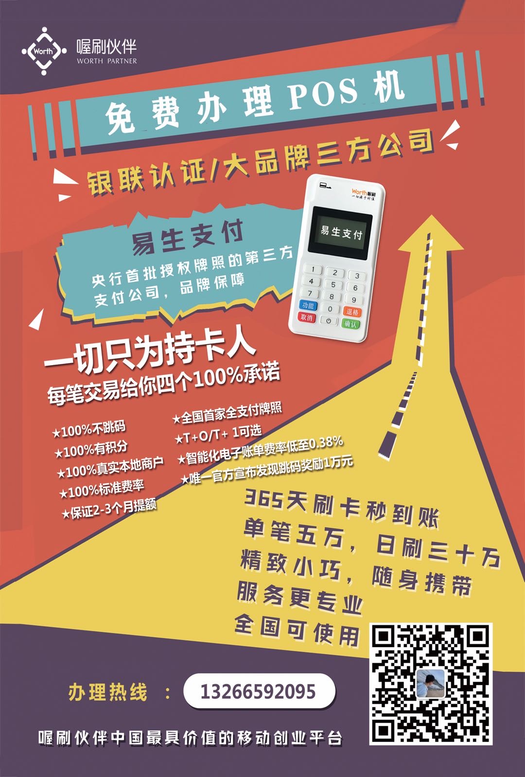 办理POS机免费办信用卡吗