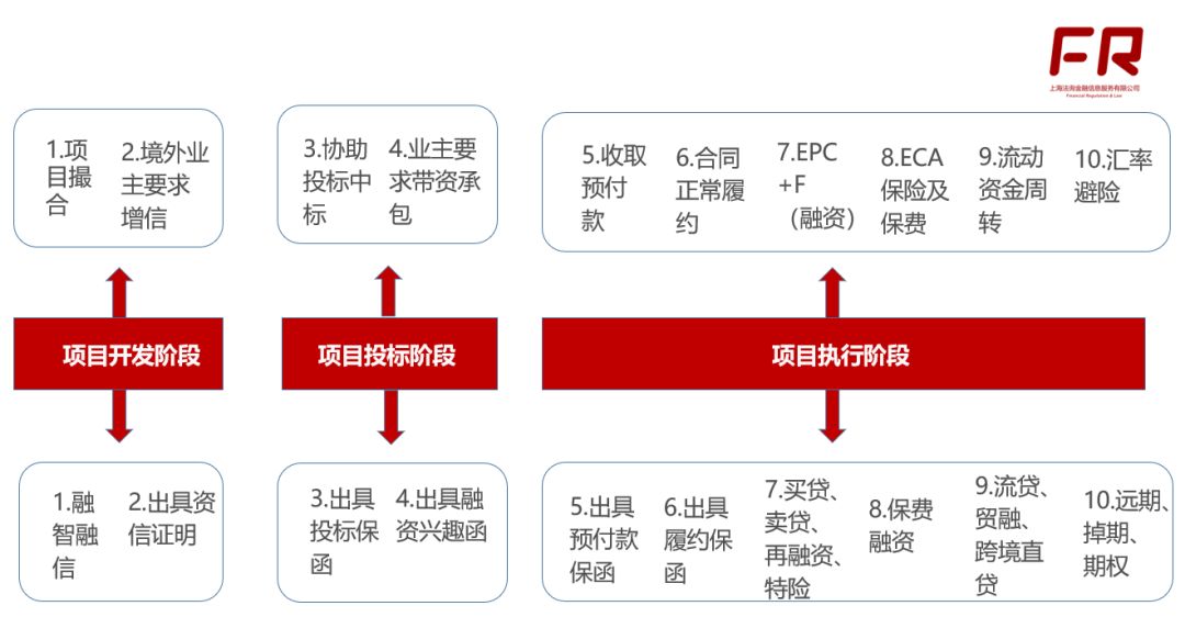 境外离线POS机办理全攻略，流程、要点与案例解析