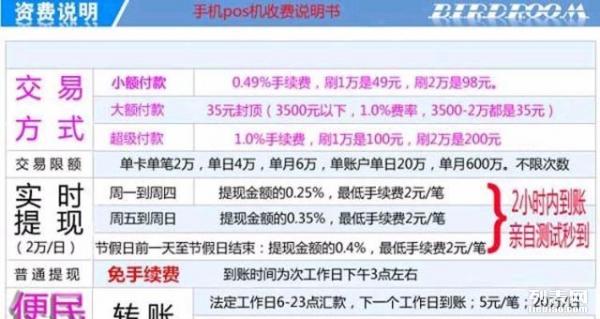 余姚手持POS机办理全攻略，流程、要点及案例解析