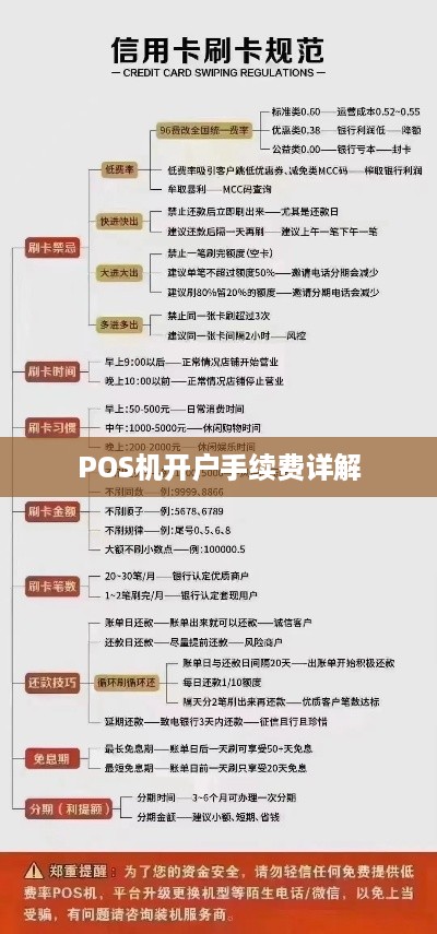 封开县办理POS机指南