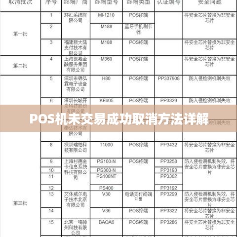 如何轻松取消POS机申请