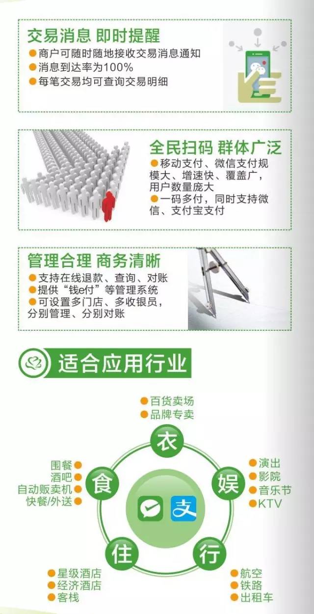 招商银行POS机办理流程及时间概览