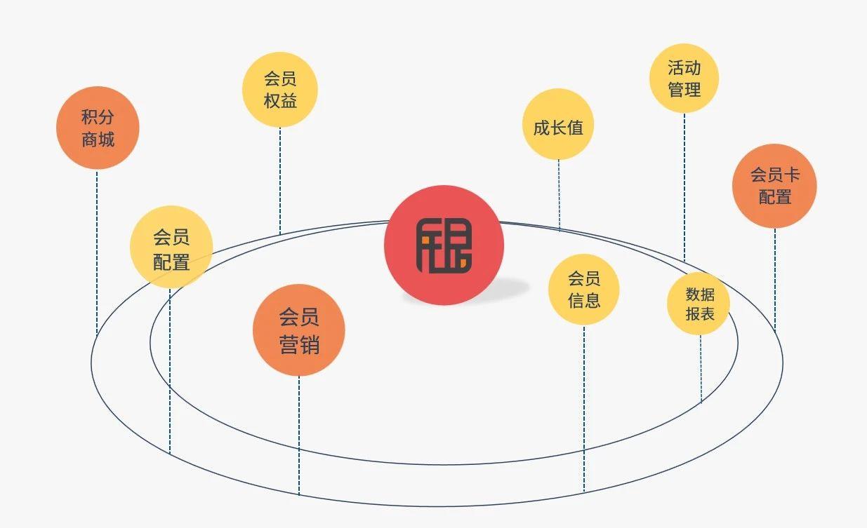 大POS机办理公司，一站式解决方案，助力商户高效运营