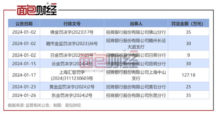 公司办理招商银行POS机流程指南