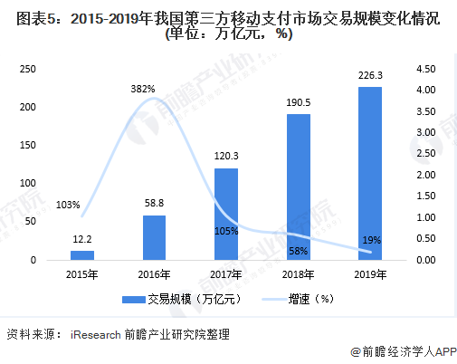 哪里可以办理POS机？一文全知道