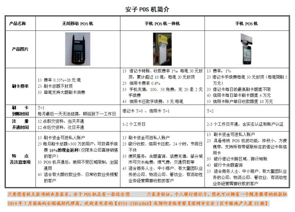 办理POS机所需手续详解