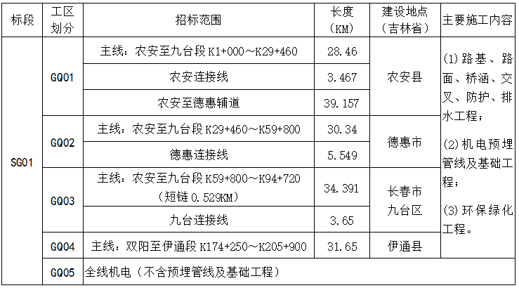淄川区医保pos机办理指南