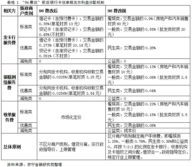 大POS机申请办理全攻略，流程、要点与案例详解