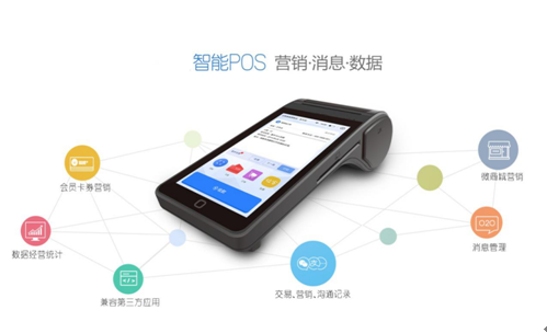 提升客户忠诚度，用POS机回馈活动赢取老顾客的心