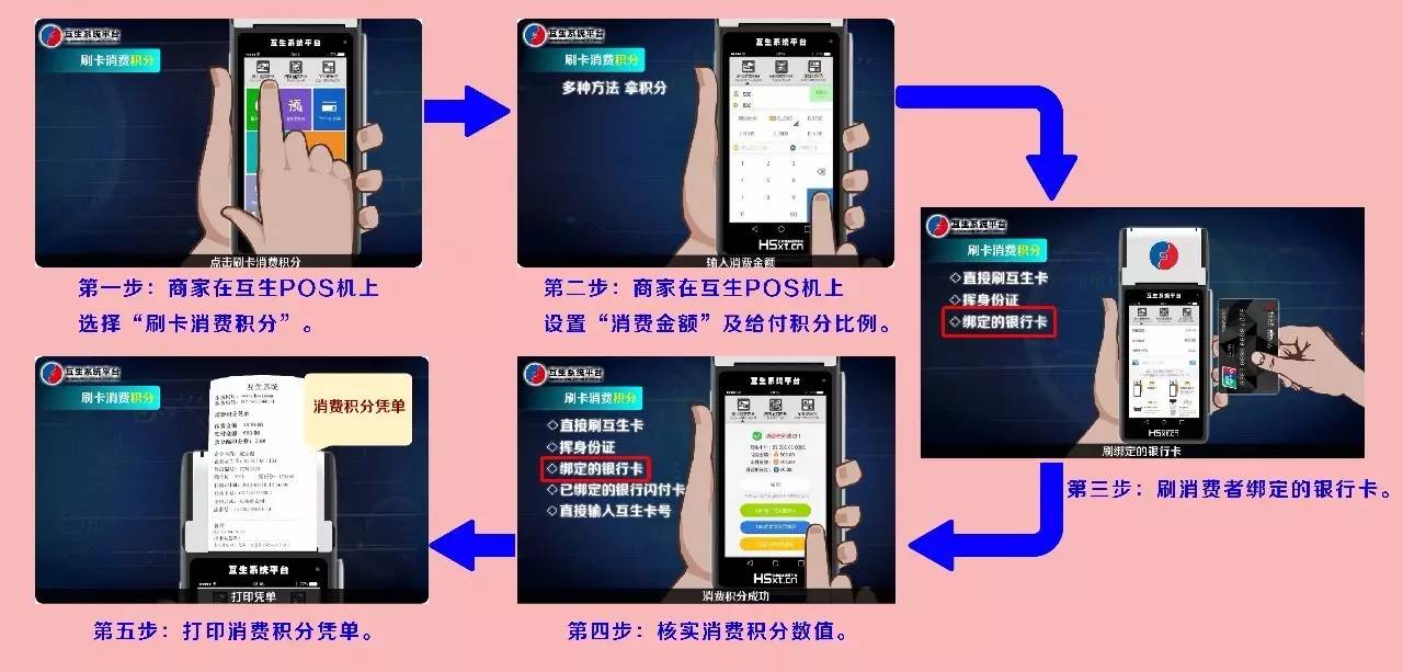 万事达POS机办理指南