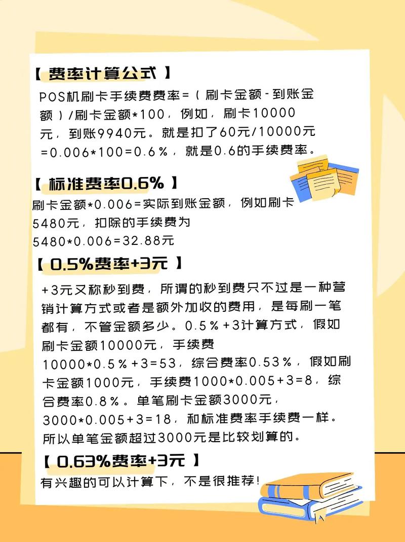 现在办理的小POS机费率情况分析