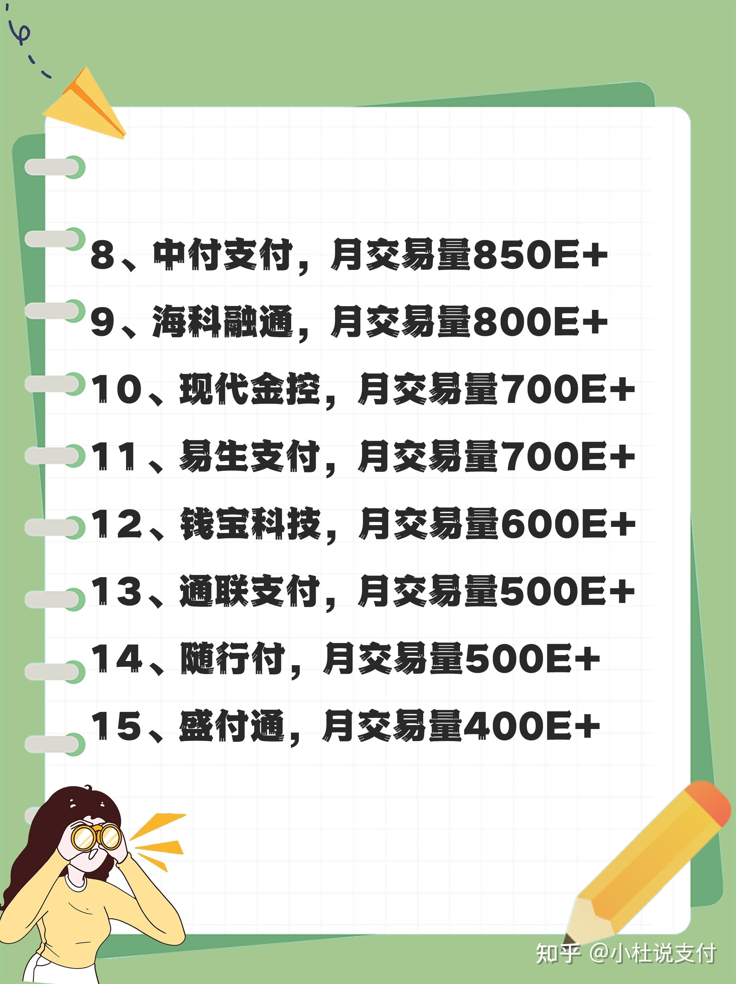 办理汇付天下POS机前十强