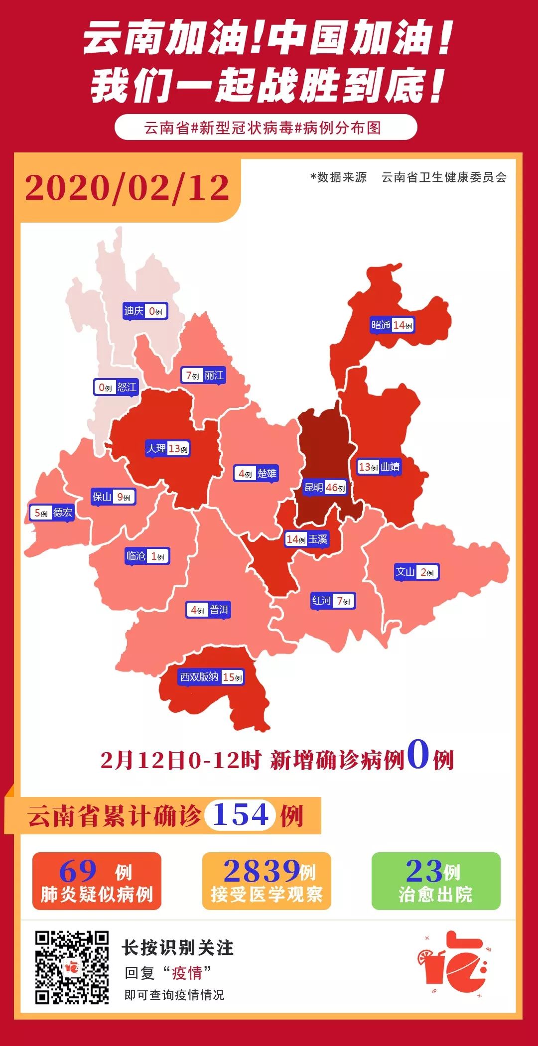 昆明大观商业城POS机办理指南