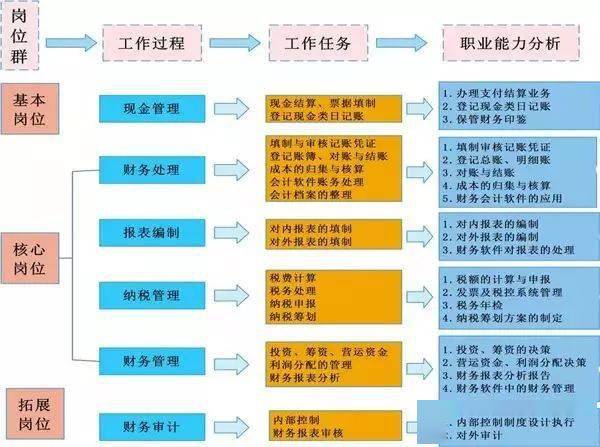 服装店POS机办理流程及案例解析