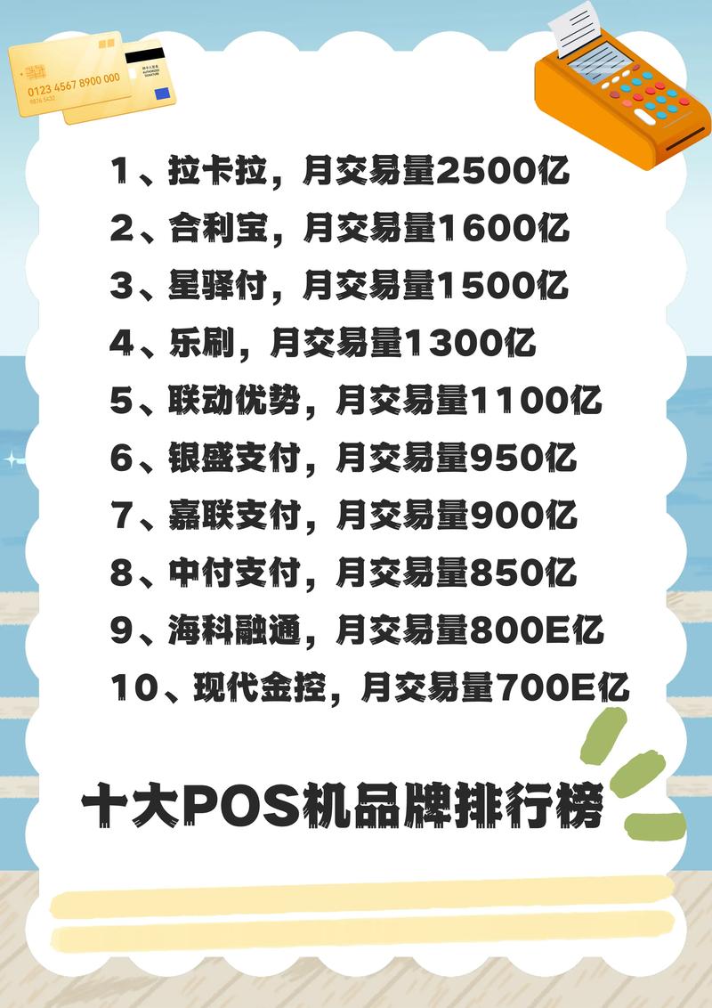 银行POS机品牌全览