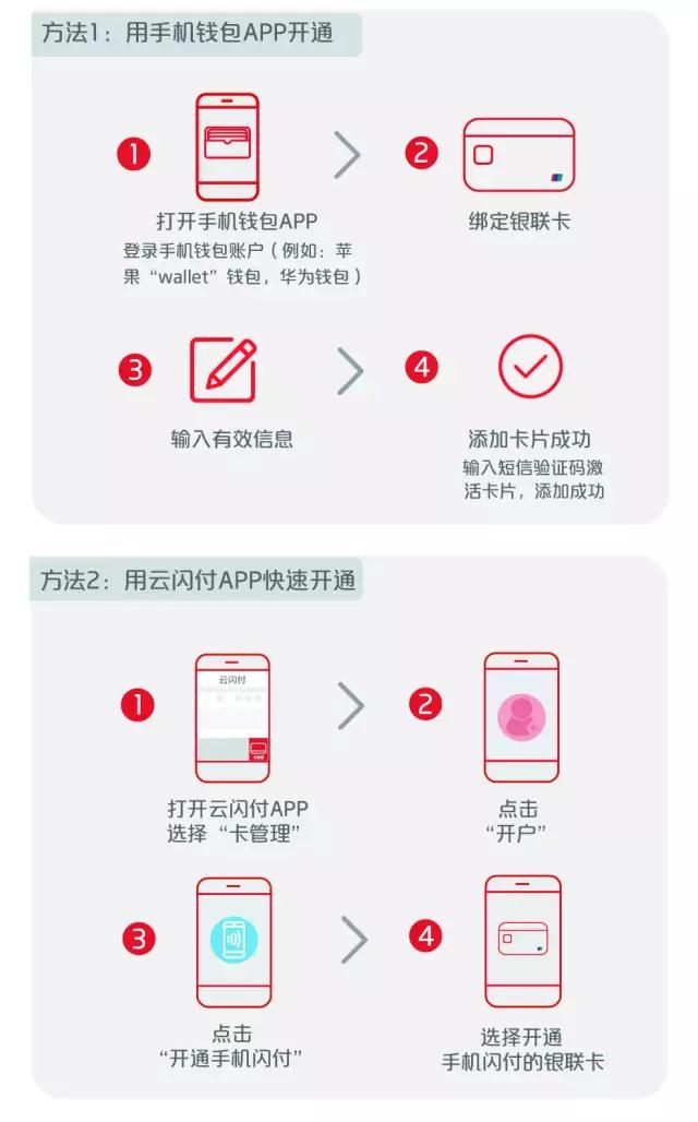 如何办理银联云闪付POS机