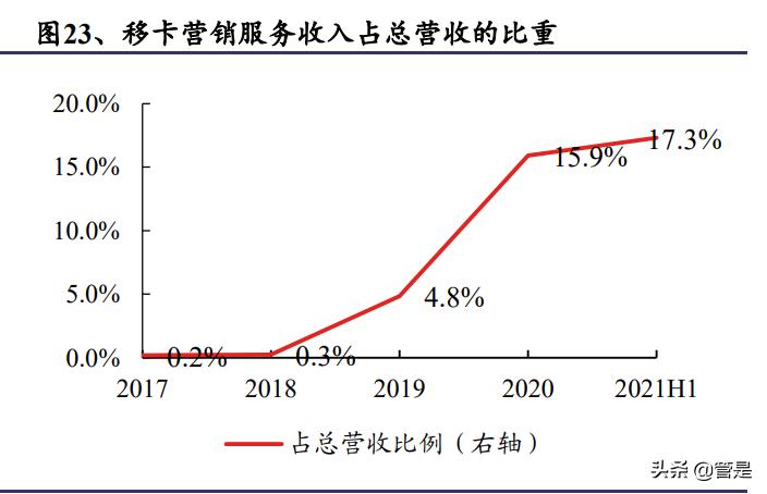 办理POS机的数量，从需求到选择的深度解析