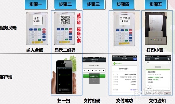 境外移动POS机办理全攻略，流程、要点与案例解析