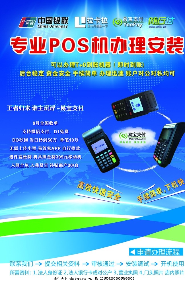 企业POS机对私办理流程