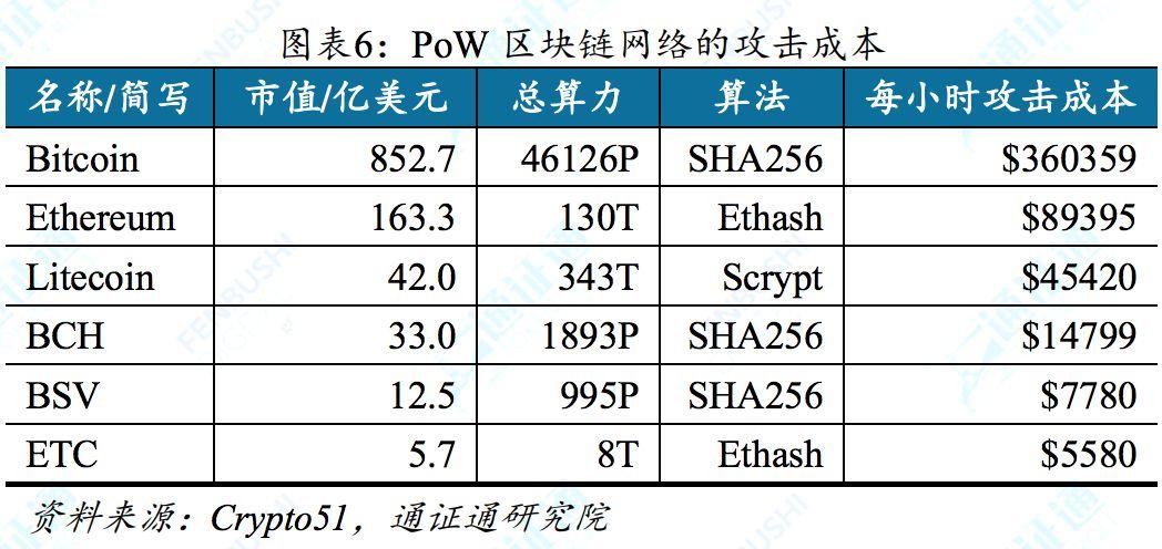 私人手里办理POS机的安全性探讨
