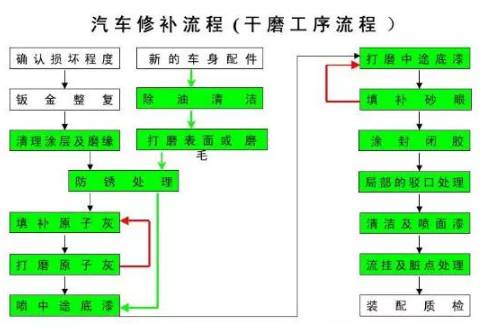 聊城大POS机办理全攻略，流程、要点与案例解析
