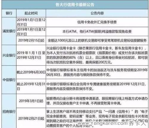 个人办理POS机对信用的影响