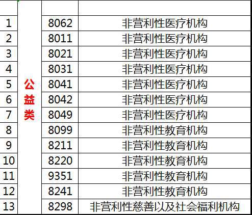 POS机积分办理全攻略，轻松实现商户收益最大化