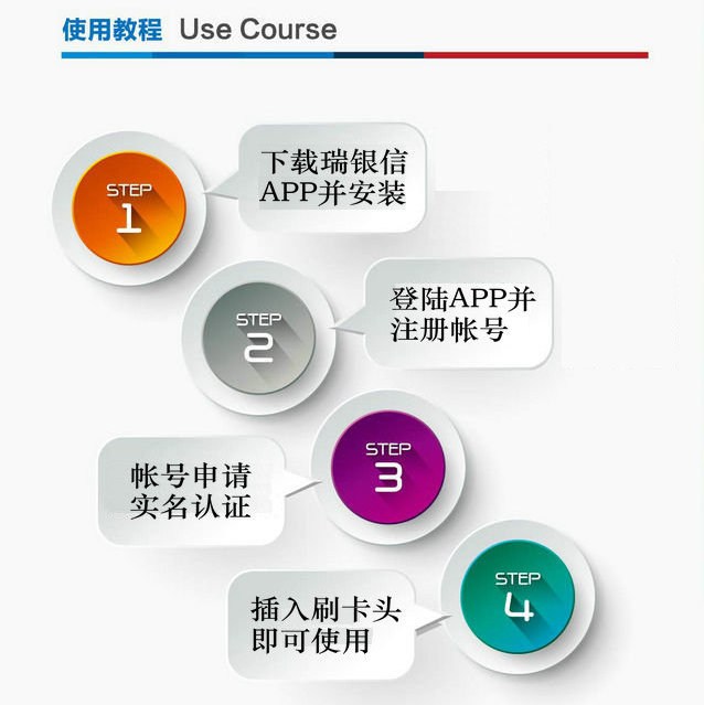 瑞银信蓝牙POS机办理指南