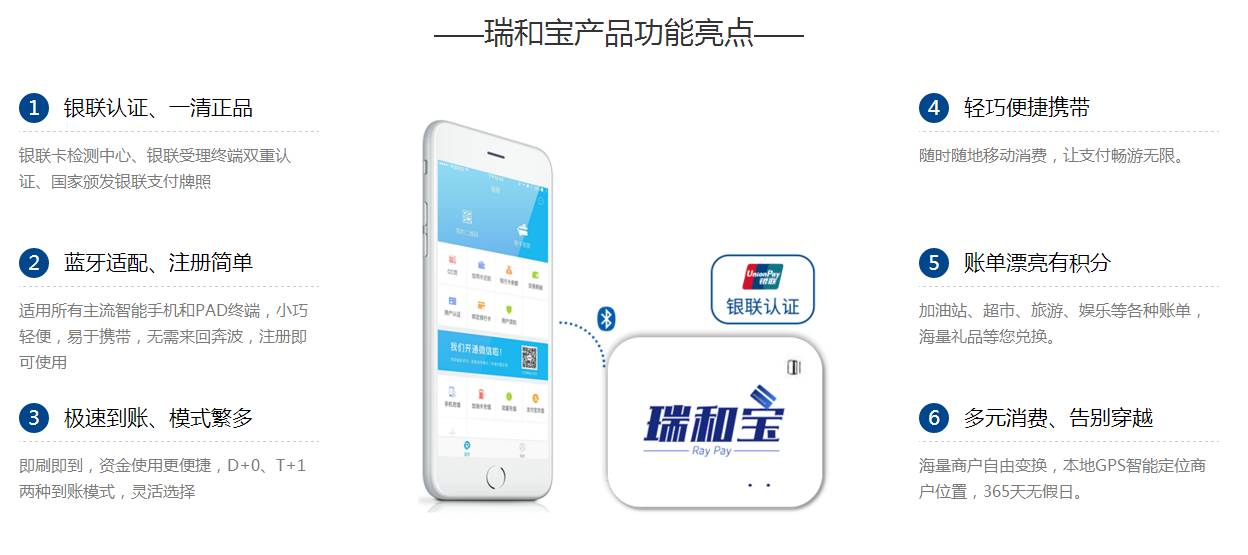 瑞和包POS机使用指南