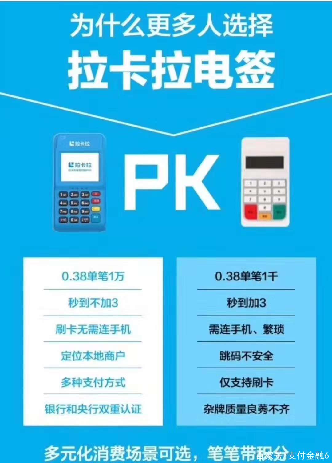 钟落潭镇拉卡拉POS机办理指南