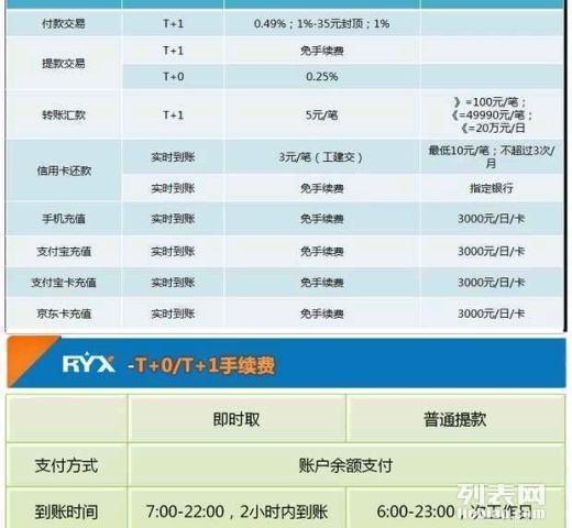 个人POS机办理费用一览表