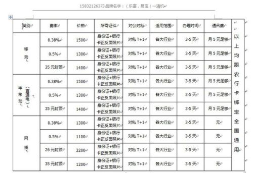 个人POS机办理费用一览表