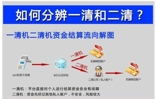 商丘POS机办理全攻略，地点、流程、案例一本通