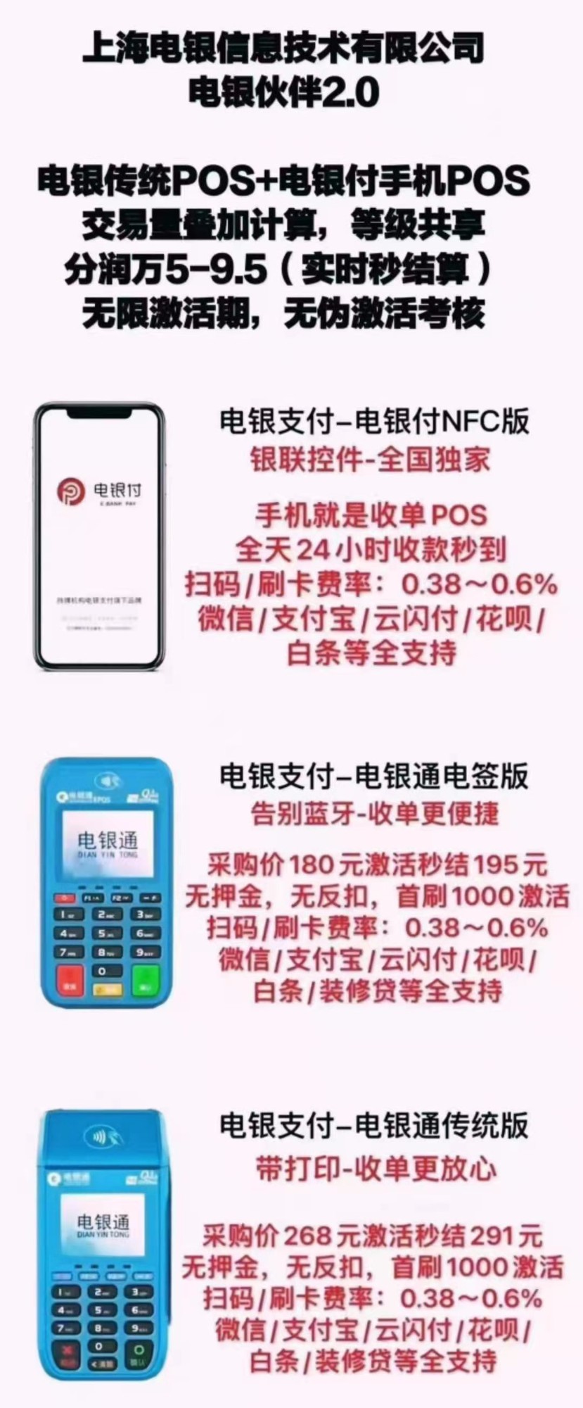 银行POS机手续费详解