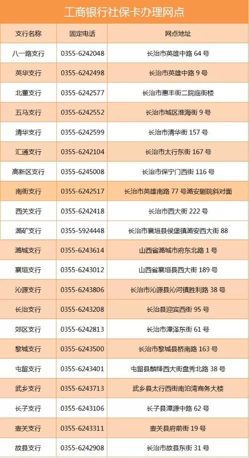 工商银行POS机办理收费标准详解