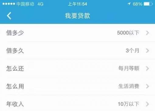 网点办理信用卡送POS机活动分析