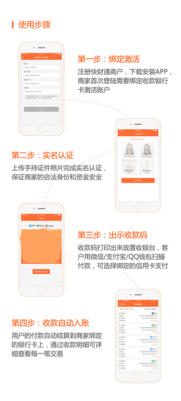 如何办理钱盒POS机信用卡