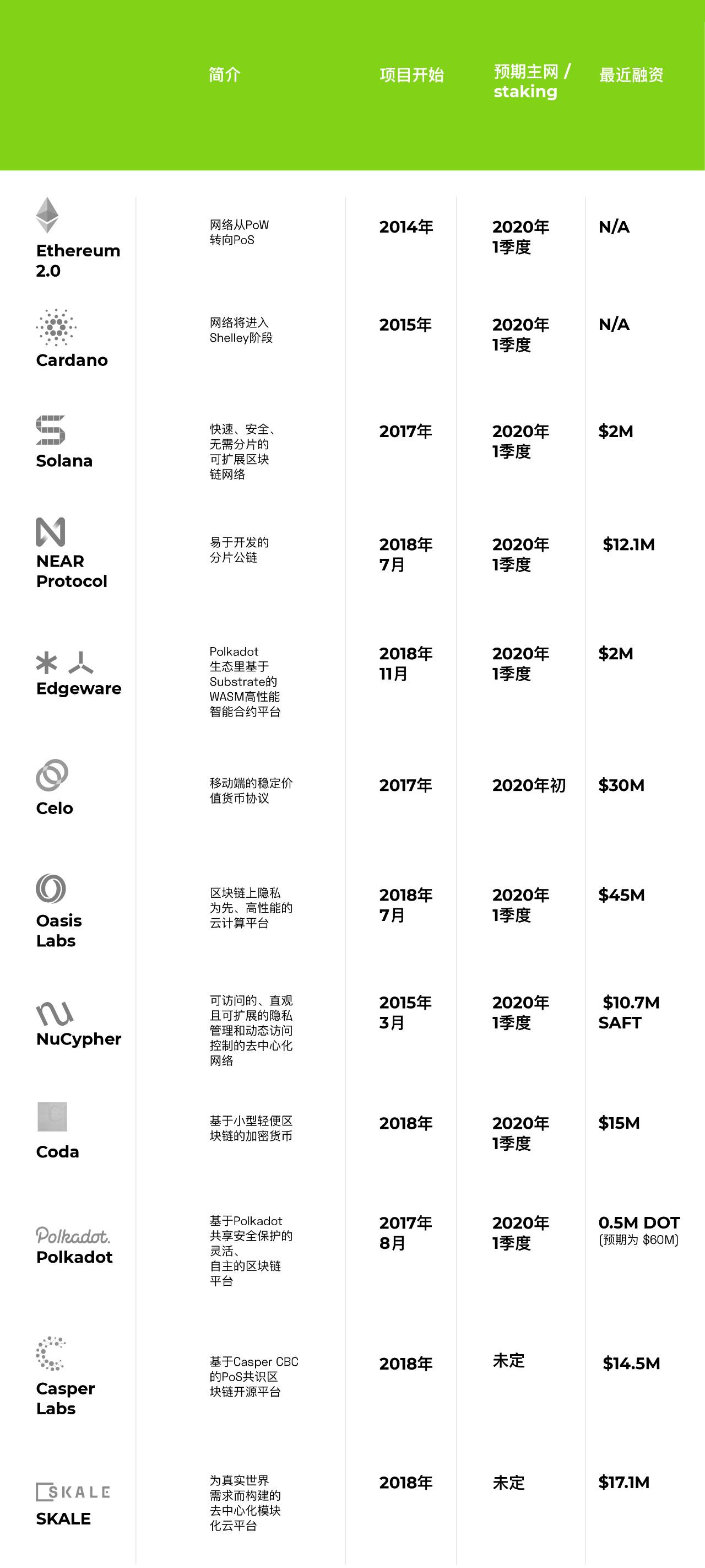POS机办理之路，挑战与解决方案