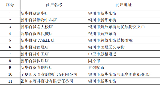 工商银行个人卡办理POS机指南